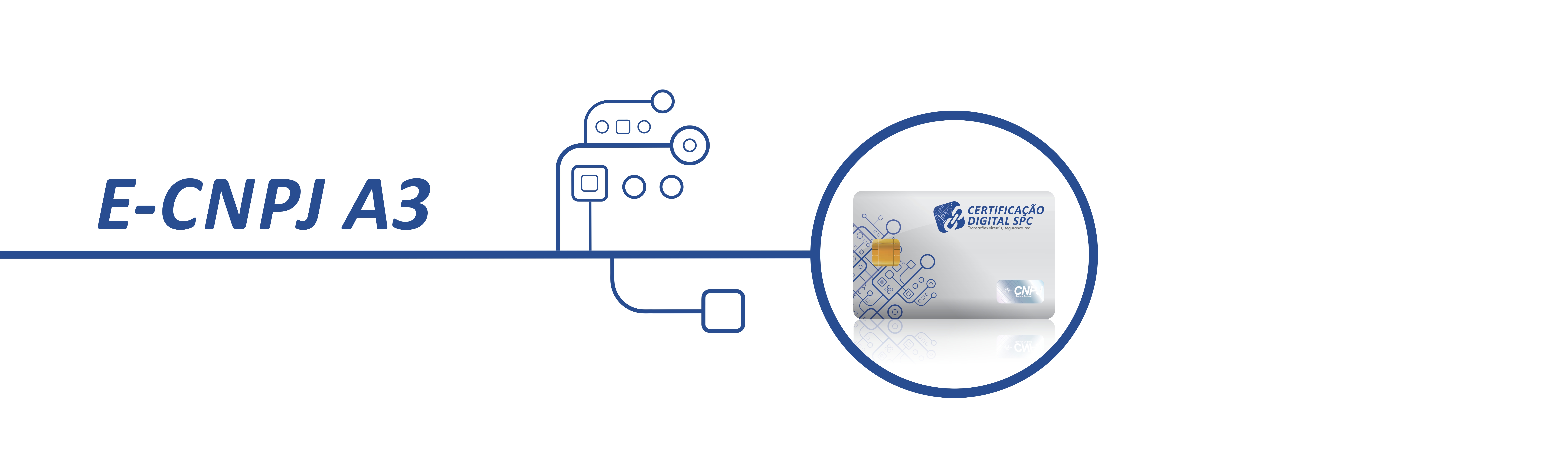 Certificados e-CNPJ